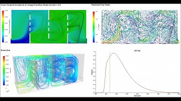 CFD Model of Tracer Transport in Slot-Baffle Contact Tank by OpenFOAM