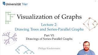 Trees and Series-Parallel Graphs (6/6): Drawings of SP Graphs | Visualization of Graphs - Lecture 2