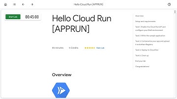 Hello Cloud Run APPRUN