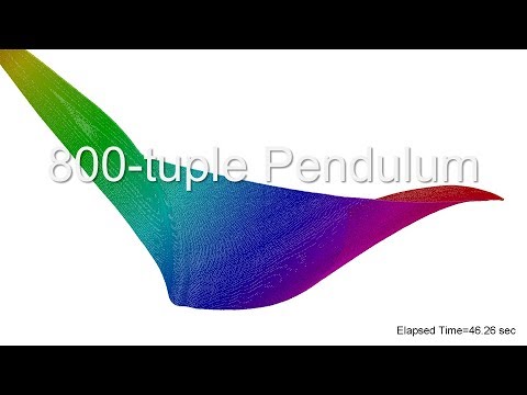 800-tuple Pendulum in Spring-Mass System / simulation / chaos