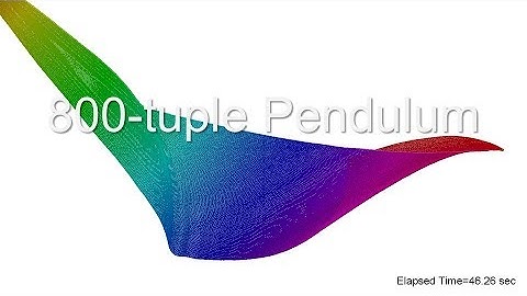 800-tuple Pendulum in Spring-Mass System / simulation / chaos