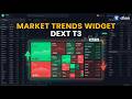 Dhan Dext T3 Market Trends Widget: Complete Guide | Dhan