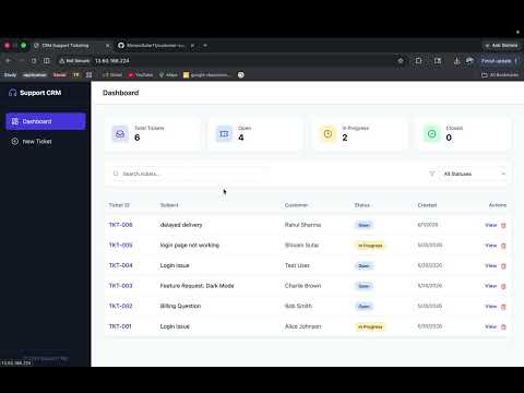 CRM Support Ticketing System | Project Demo & Code Walkthrough