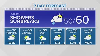 Scattered showers Tuesday | KING 5 Weather
