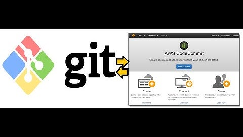 AWS||IAM_User Creation||IAM GIT Credentials ||CodeCommit integration with Git-Bash |Part-2