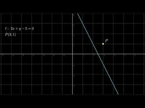 Distance from Point to Line: Visual Proof & 2 Calculation Methods | Geometry Animation