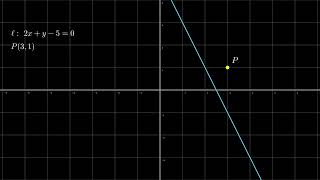 Distance from Point to Line: Visual Proof & 2 Calculation Methods | Geometry Animation