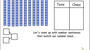 Grade 1 Module 6 Lesson 4