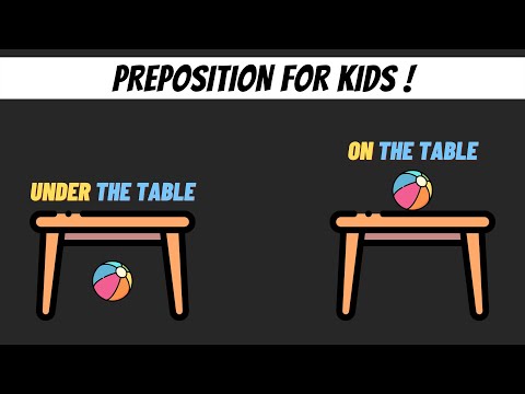 Prepositions For Kids (English Grammar) Class 2 | Tutway