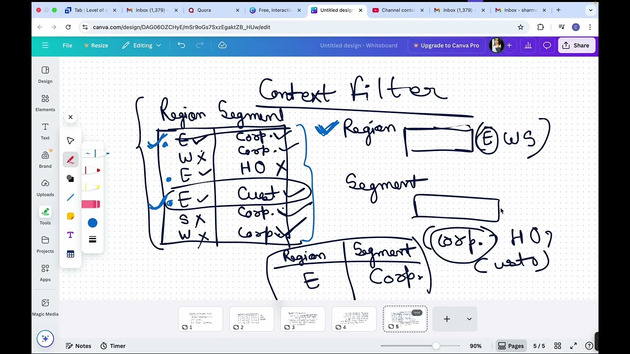Context Filter in Tableau