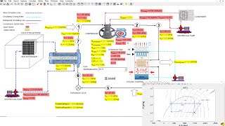 ENGINEERING EQUATION SOLVER (EES) PROJECT - ACTUAL VAPOR COMPRESSION SYSTEM PART -4