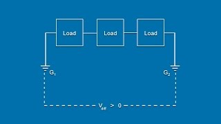 How To Avoid Ground Loop Connections - A GalcoTV Tech Tip | Galco