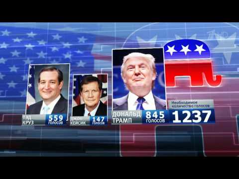 Битва между Дональдом Трампом и Хилари Клинтон (24.04.2016)
