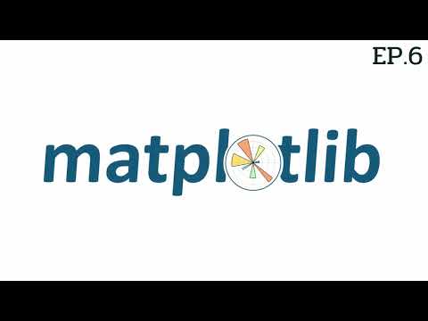6.Matplotlib : Scatter plot