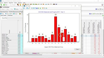 Analysing Capita SIMS KS2 data using the new marksheet