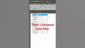 Rearrange Data in Excel #excel #smartexcel #exceltips #exceltricks #viralvideo #microsoftexcel