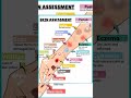 Skin Assessment Guide | Common Skin Conditions समझें आसान भाषा में #healthtips