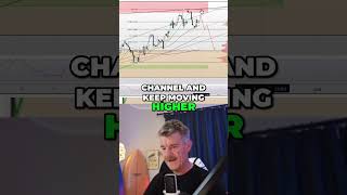 Natural Gas Price Prediction: Bullish Outlook & Trading Strategy