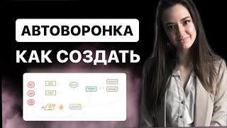 Пошаговый алгоритм как создать автоворонку продаж для бизнеса, онлайн школ, экспертов и фрилансеров?