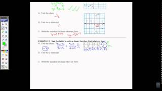 Algebra 1 - 5.3 Linear Function Patterns