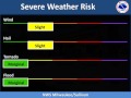 Severe Weather Potential for Southern WI - Saturday 7/15/17