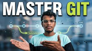 Git Explained in 6 Minutes | Version Control Made Easy for Beginners