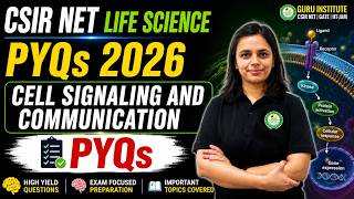 CSIR NET PYQs: Cell Signaling & Communication | Most Important Questions | CSIR NET COACHING