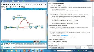 6.2.2.4 Packet Tracer - Configuring Basic EIGRP with IPv4