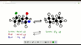 A trisubstituted cyclohexane with three substituents-red, green, and blue-undergoes a ring-flip to …