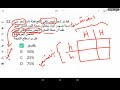 مربعات بانيت ماجد شعبي