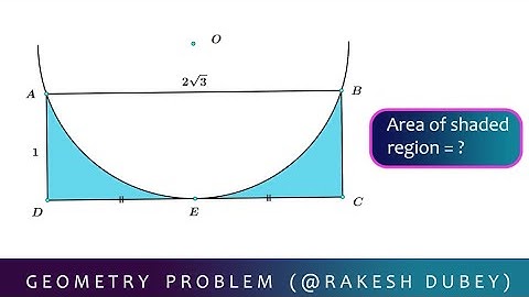 Find the area of the shaded region | ABCD is a rectangle | Area of sector | Area of segment | Circle
