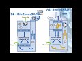 Containment of DNA by HEPA filters to reduce potential DNA contamination in experiments