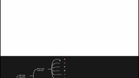 GlyphLink: An interactive visualization approach for semantic graphs