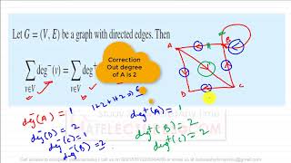 Graph Theory 02 Handshaking Lemma | Complete Graph | Bipartite Graph | discrete mathematics lectures