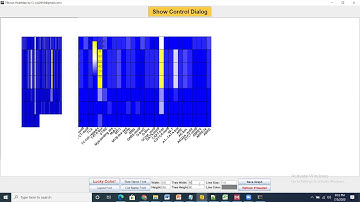 Cis Regulatory Elements and tbtool map
