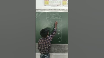 nipun lakshya#primaryeducationpoint #nipunbharat #mathsactivity #shorts