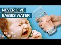 Understanding Water Intoxication