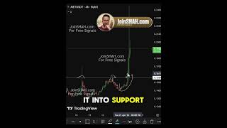 MET Explodes 🚀 Parabolic Move Just Started? #altcoins #cryptocurrency #trading #crypto