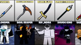All Swords Users In Blox Fruits [Boss Version]