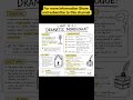 UGC NET English Important Topic 🔥 | Dramatic Monologue Explained #viral #shorts #trending #english