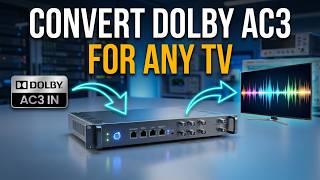 How to Convert Dolby AC3 to TV Compatible Audio (IP/ASI/Tuner) screenshot 2