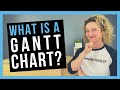 What is a Gantt Chart? [DEFINITION + EXAMPLE]