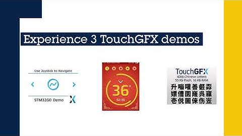 Cost effective GUI Solution with TouchGFX and STM32G0