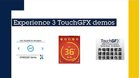 Cost effective GUI Solution with TouchGFX and STM32G0