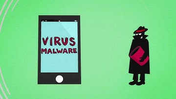 SecureIT Mobile - Supported Security... Anytime, Everywhere