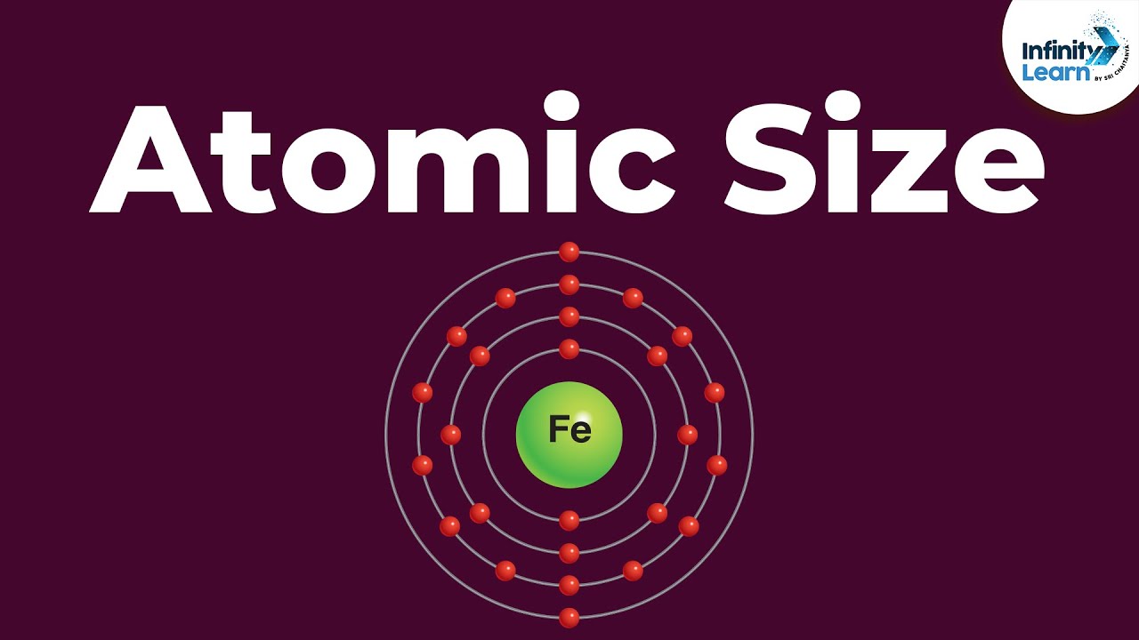 Atomic Size | Atoms And Molecules | Don'T Memorise