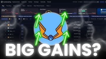 BITCOIN $HYPER IS THE NEXT RUNNER! (DO NOT MISS)