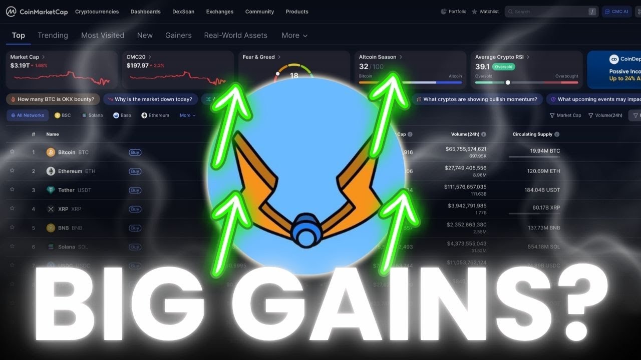 BITCOIN $HYPER IS THE NEXT RUNNER! (DO NOT MISS)