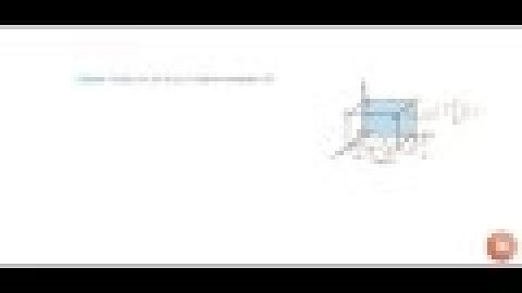 In Figure, if P is (2, 4, 5), find the coordinates of F....