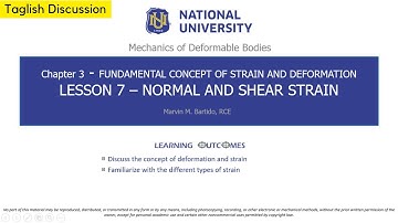 Mechanics of Deformable Bodies - Normal and Shear Strain (Taglish)